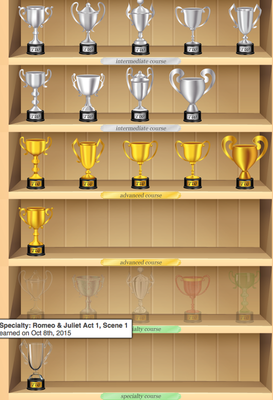 trophies web spotify player